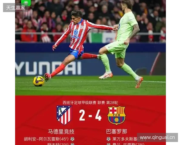 缺乏终结效率！马竞近三场比赛共完成60次射门，但只进了3球