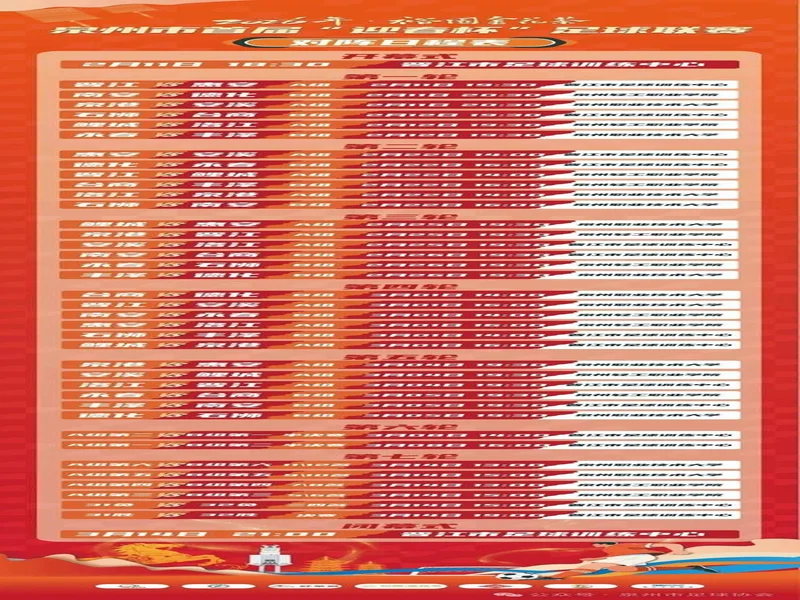 泉州迎春杯次轮综述：晋江、丰泽大胜 安溪3-2惠安 4队取得两连胜